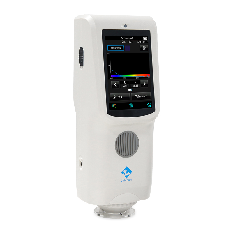 TS7030